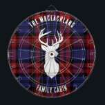 Rustic Plaid Purple Family Name Tartan Custom Dartboard<br><div class="desc">Elevate your home's entrance with our charming custom Dart Board, blending rustic charm and personalized elegance. This eye-catching design features a classic tartan plaid, evoking warmth and tradition, while a majestic deer antlers silhouette adds a touch of woodland whimsy. The dart board's crowning feature is a customizable space for your...</div>