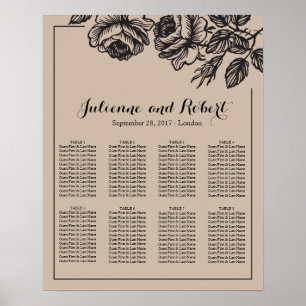 Rustic Roses Floral Wedding Seating Chart Poster
