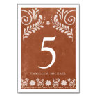 Rustic Terracotta Mexican Wedding