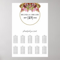 Rustic Wild Flower Bouquet Wedding Seating Chart