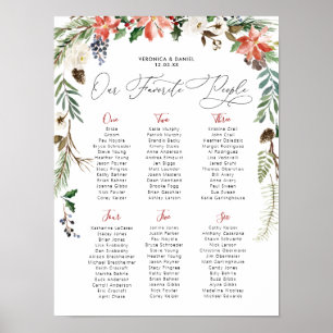 Rustic Winter Floral   Wedding Table Seating Poster