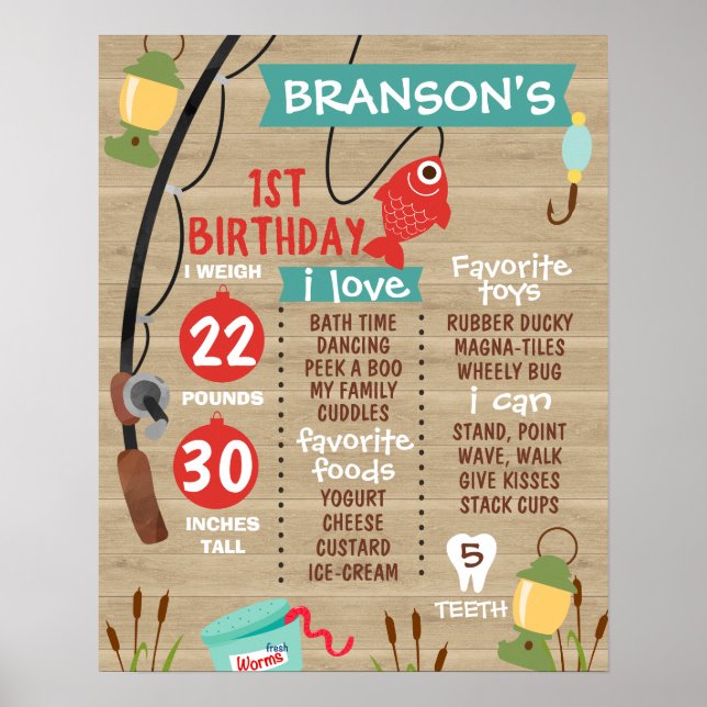 Rustic Wood Fishing Themed Milestone Poster (Front)