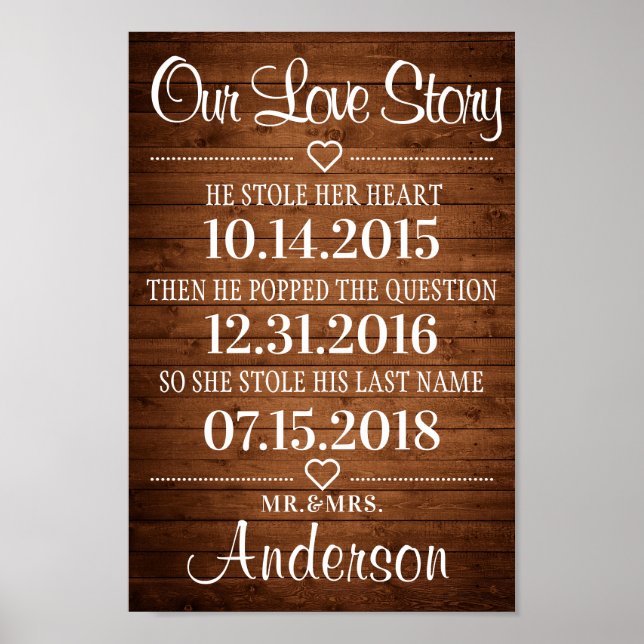 Rustic Wood Our Love Story Timeline Wedding Sign (Front)