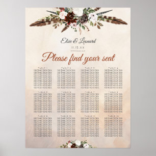 Rustic Woodland Feathers and Floral Bloom Poster