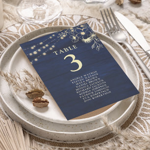 Rustique Elegant Marine Mariage bleu carte de sièg
