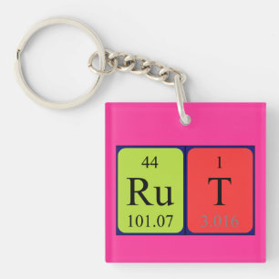 Rut periodic table name keyring