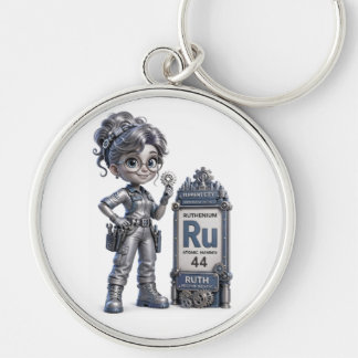 Ruthenium (Ru) Elem Keychain