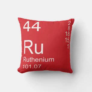 Ruthenium Throw Pillow