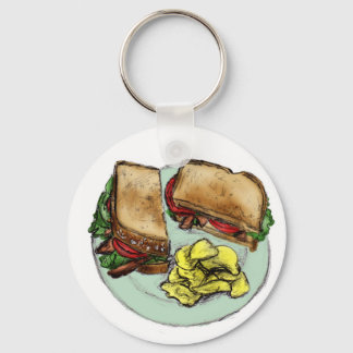 S is for Sandwich Keychain