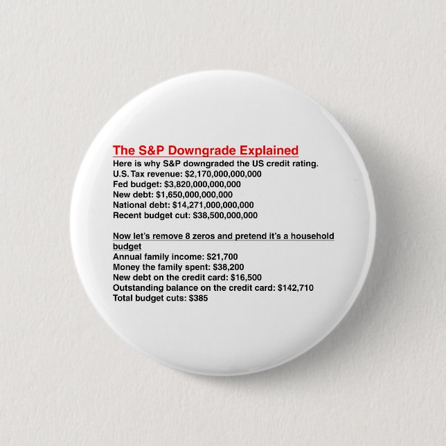 S&P Downgrade Explained 2 Inch Round Button (Front)