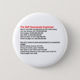 S&P Downgrade Explained 2 Inch Round Button