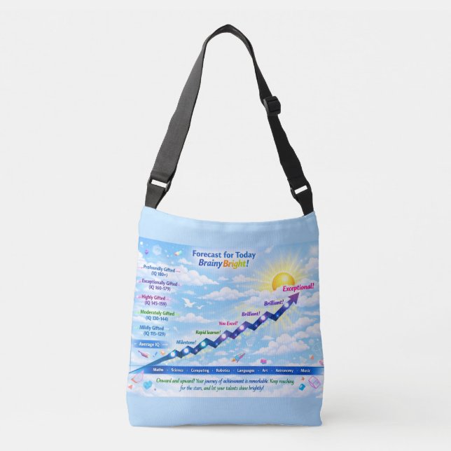 Sac Ajustable Forecast for Today: BrainyBright Weather!Tote bags (Devant)