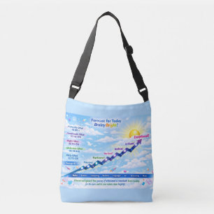 Sac Ajustable Prévisions pour aujourd'hui : Météo BrainyBright !