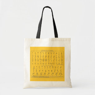 Sac Alphabet Braille