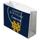 Anniversaire de Notre Dame |