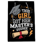 Cette fille a obtenu son diplôme de master
