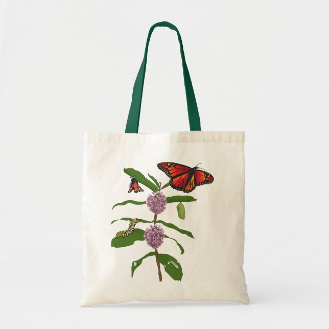 Sac de métamorphose de monarque (Devant)