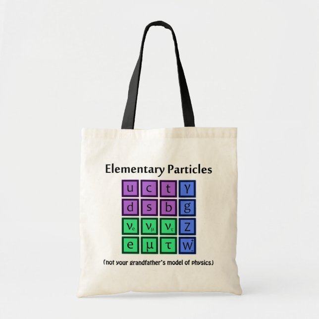Sac de physique de particules élémentaires (Devant)