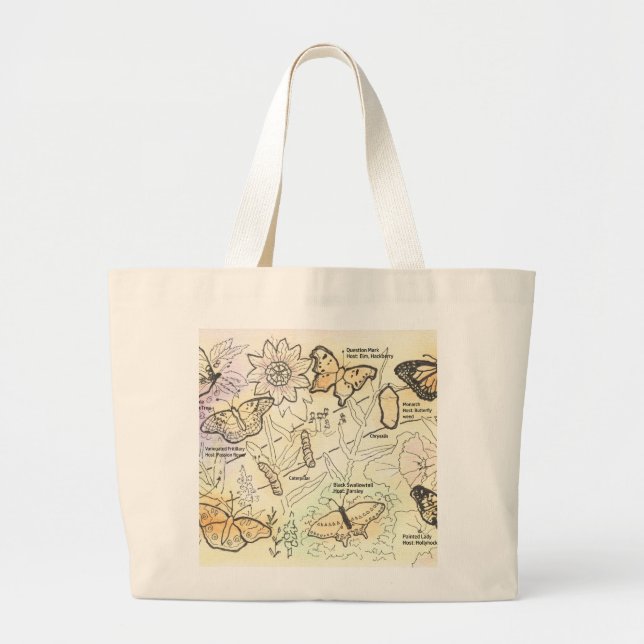 Sac fourre-tout de jardin urbain (Devant)