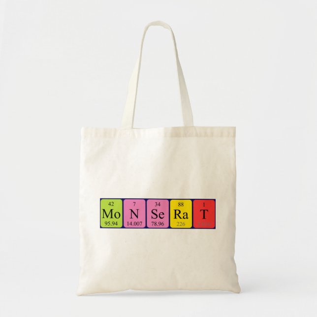 Sac fourre-tout de nom de table périodique Monsera (Devant)