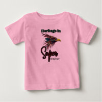 "Sacred Flight: Walua Bird Face Design"