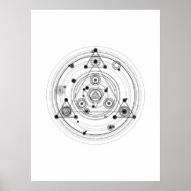 Sacred geometry and geometric alchemy design