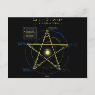 Sacred Geometry in our Solar System Postcard