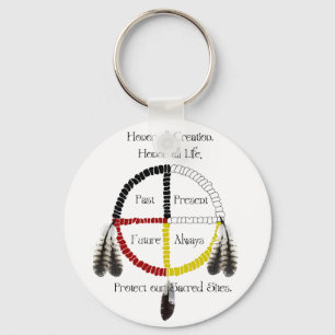 Sacred Sites Keychain
