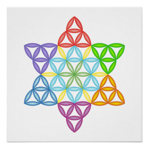 Sacred Star - Star Of Life, 02/3D. Poster