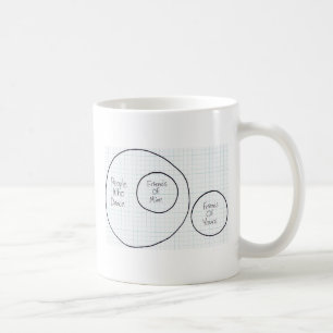 Safety Dance Mug