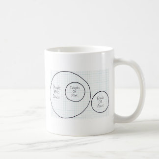 Safety Dance Mug