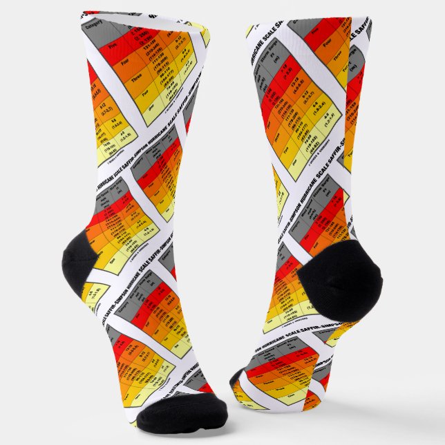 Saffir-Simpson Hurricane Scale Meteorology Socks (Angled)