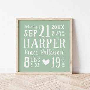 Sage Baby Name and Birth Stats   Editable Colors Poster