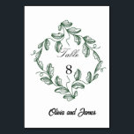 Sage Green Classic Floral Wedding Table Number<br><div class="desc">Sage Green Classic Floral Wedding</div>