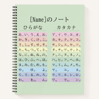 Sage Green Hiragana et Katakana Cahier de noms jap