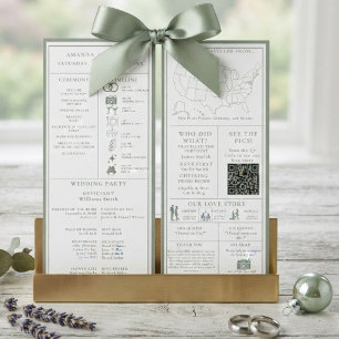 sage Green Wedding Infographic Program