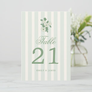 Sage Green Wedding Table Numbers Cards