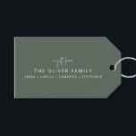 Sage Minimal Personalized A Gift From Family Name  Tags<br><div class="desc">Minimalist Personalized A Gift From Family Name Gift Tags in Sage Green</div>