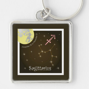 Sagittarius Nov. 23 to Dec. Porte-clés