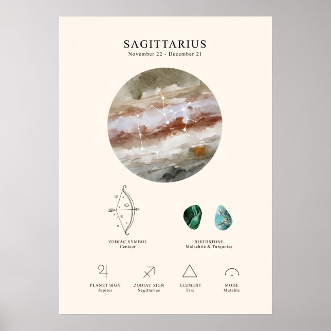 Sagittarius Poster des signes astrologiques (Devant)