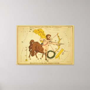 Sagittarius - Vintage Sign of the Zodiac Image