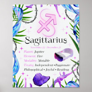 Sagittarius Zodiac Star Sign Y2K Blanc 4:5 Poster