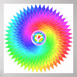 Sahasrara The Crown Chakra Poster