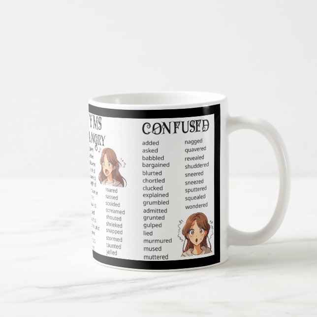 Saidonyms Coffee Mug (Right)