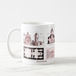 Saint Bartholomew Monastery floor and cross plan C Coffee Mug
