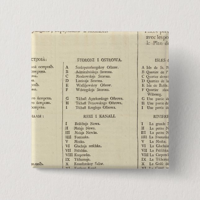 Saint Petersburg, Russia Title Page Index Page 2 Inch Square Button (Front)