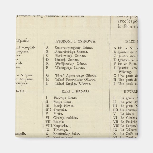 Saint Petersburg, Russia Title Page Index Page Magnet (Front)