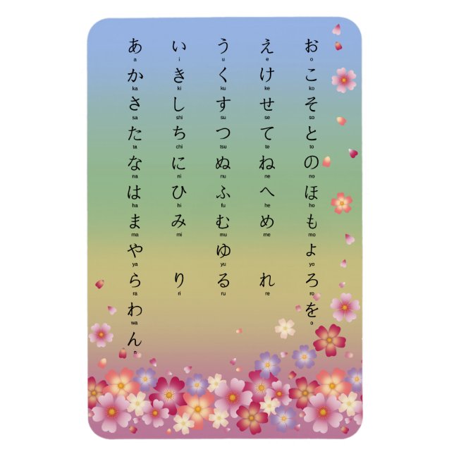 Sakura Blossoms Hiragana Japanese Rainbow Magnet (Vertical)