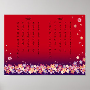 Sakura Blossoms Hiragana Katakana Japanese Student Poster
