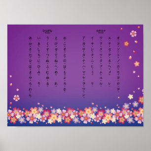 Sakura Blossoms Hiragana Katakana Japanese Student Poster